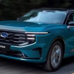 2028 Ford Edge